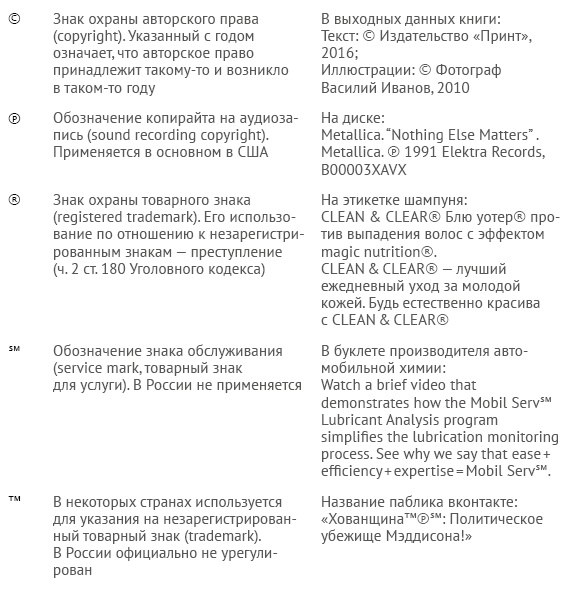 Иллюстрация к книге — Закон стартапа [i_029.jpg]