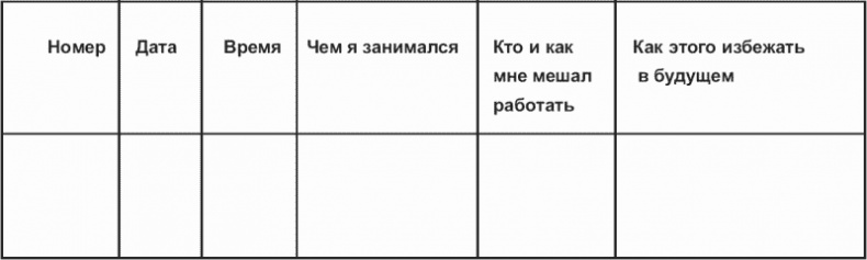 Иллюстрация к книге — Маленькие хитрости большого бизнеса [i_028.jpg]