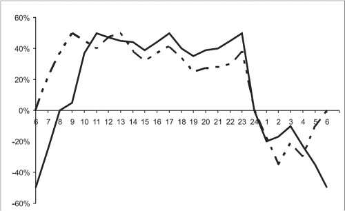 Иллюстрация к книге — Маленькие хитрости большого бизнеса [i_029.jpg]