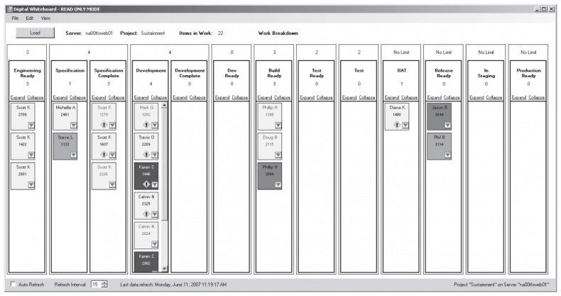 Иллюстрация к книге — Канбан. Альтернативный путь в Agile [i_031.jpg]