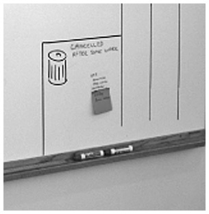 Иллюстрация к книге — Канбан. Альтернативный путь в Agile [i_054.jpg]