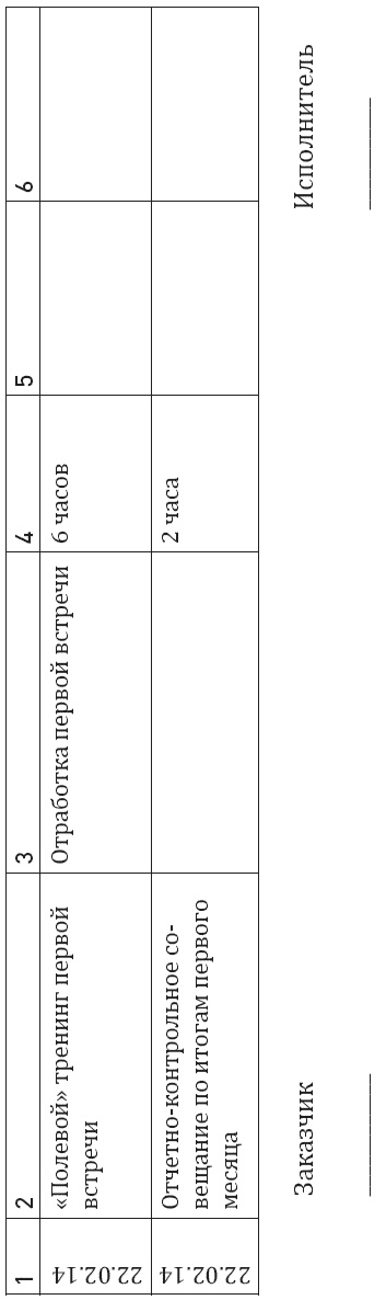 Иллюстрация к книге — Построение отдела продаж. Ultimate Edition [i_033.jpg]