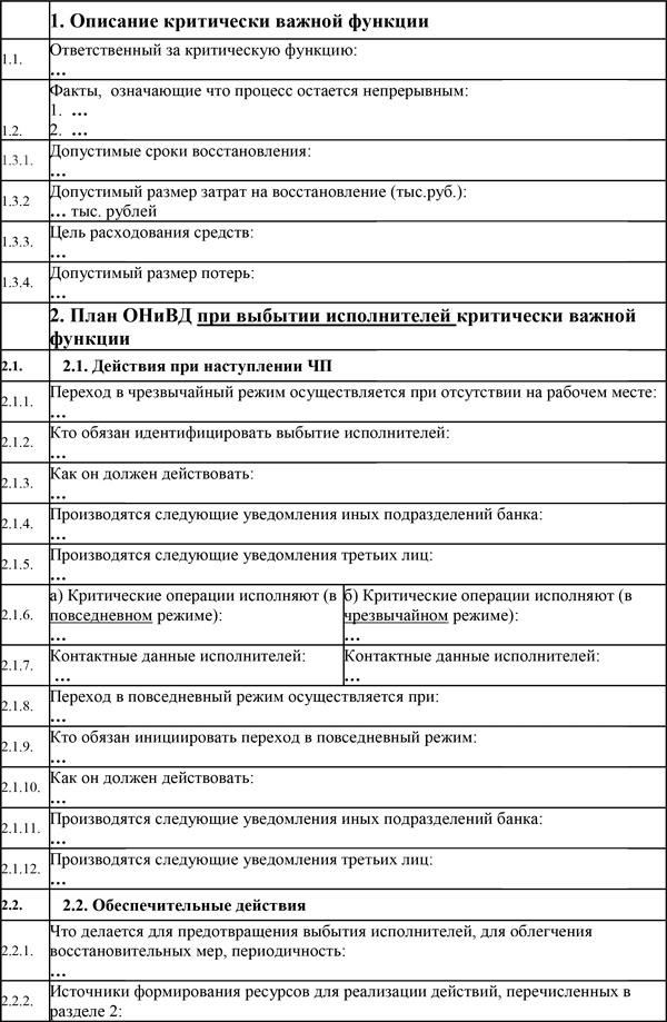 Иллюстрация к книге — Управление операционными рисками банка: практические рекомендации [i_046.jpg]