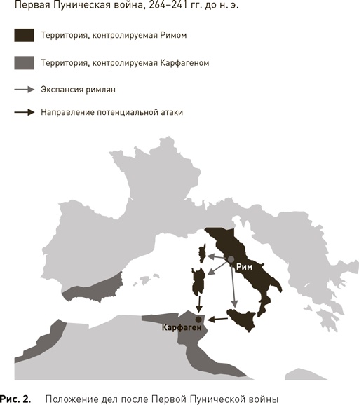 Иллюстрация к книге — Стратегический менеджмент по Котлеру. Лучшие приемы и методы [i_003.jpg]
