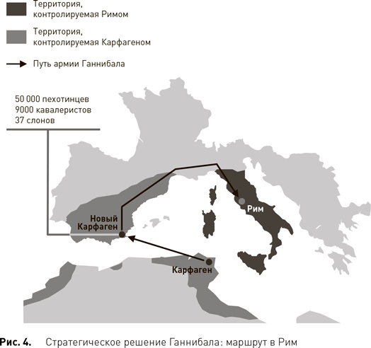 Иллюстрация к книге — Стратегический менеджмент по Котлеру. Лучшие приемы и методы [i_005.jpg]