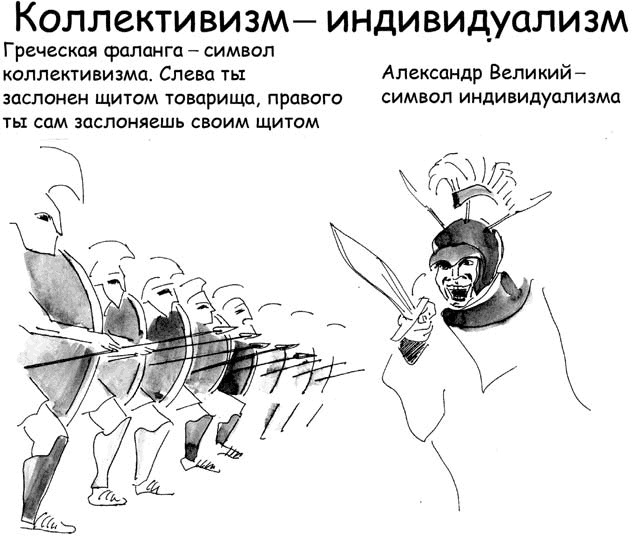 Иллюстрация к книге — Бизнес с русскими или без? [i_028.jpg]