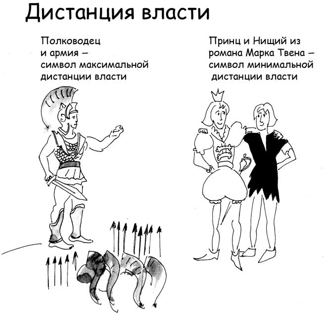 Иллюстрация к книге — Бизнес с русскими или без? [i_030.jpg]