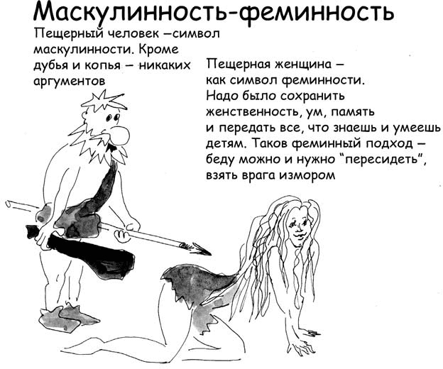 Иллюстрация к книге — Бизнес с русскими или без? [i_032.jpg]