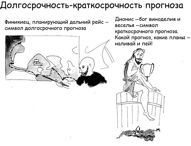 Иллюстрация к книге — Бизнес с русскими или без? [i_036.jpg]