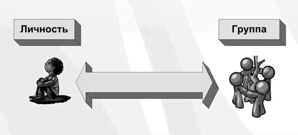 Иллюстрация к книге — Бизнес с русскими или без? [i_151.jpg]