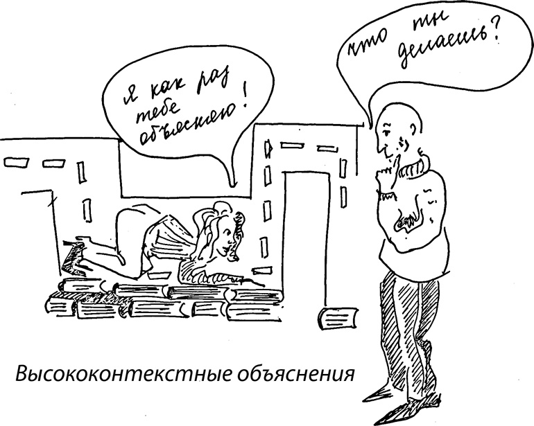 Иллюстрация к книге — Бизнес с русскими или без? [i_211.jpg]