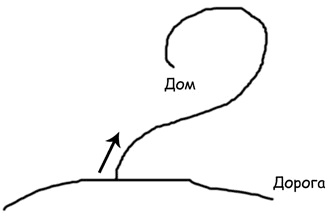 Иллюстрация к книге — Бизнес с русскими или без? [i_213.jpg]