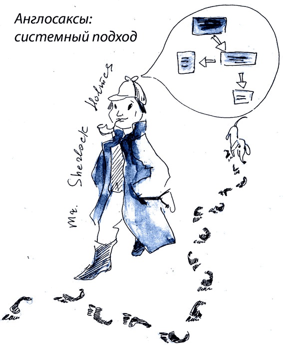 Иллюстрация к книге — Бизнес с русскими или без? [i_256.jpg]