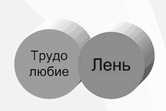 Иллюстрация к книге — Бизнес с русскими или без? [i_344.jpg]