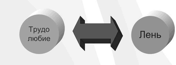 Иллюстрация к книге — Бизнес с русскими или без? [i_345.jpg]