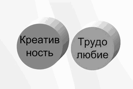 Иллюстрация к книге — Бизнес с русскими или без? [i_346.jpg]