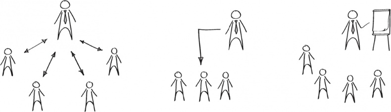 Иллюстрация к книге — Бизнес-тренинг: как это делается [i_002.jpg]