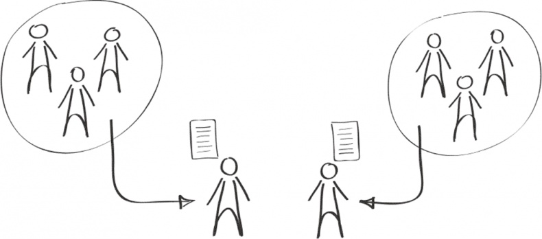 Иллюстрация к книге — Бизнес-тренинг: как это делается [i_009.jpg]