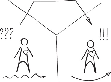 Иллюстрация к книге — Бизнес-тренинг: как это делается [i_070.jpg]