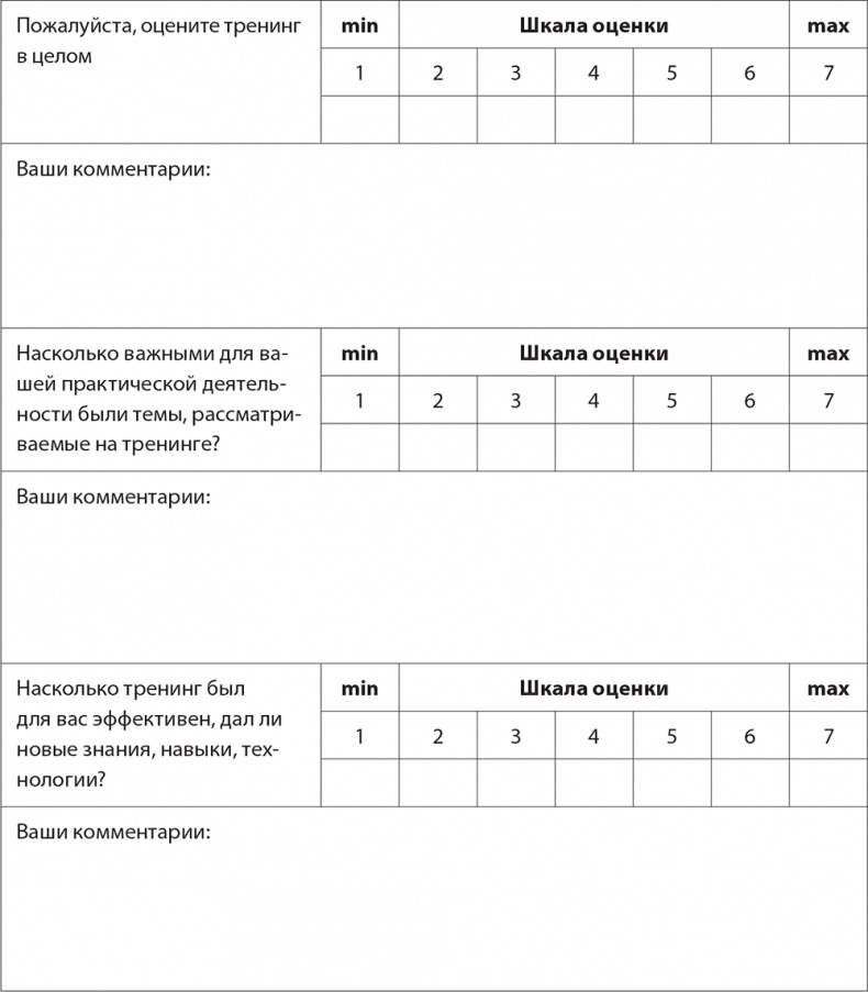 Иллюстрация к книге — Бизнес-тренинг: как это делается [i_077.jpg]