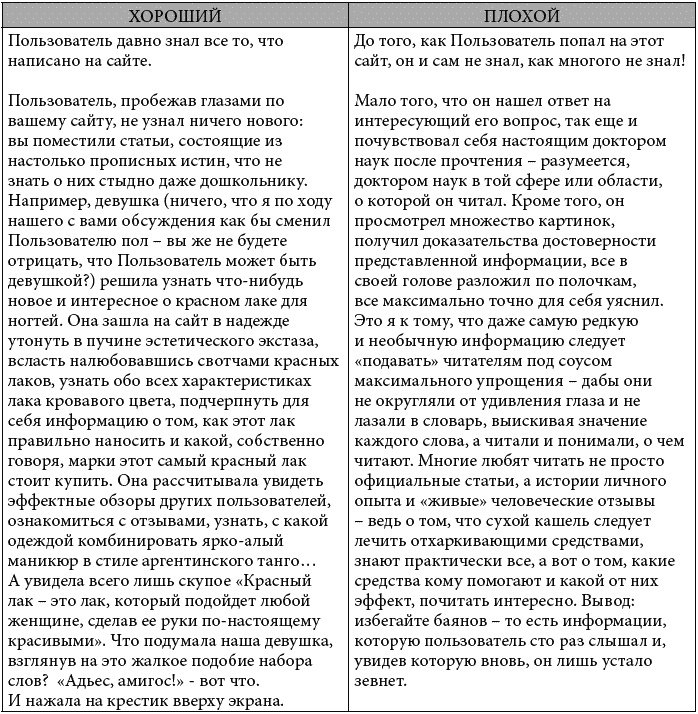 Иллюстрация к книге — Клиентское SEO [_095.jpg]