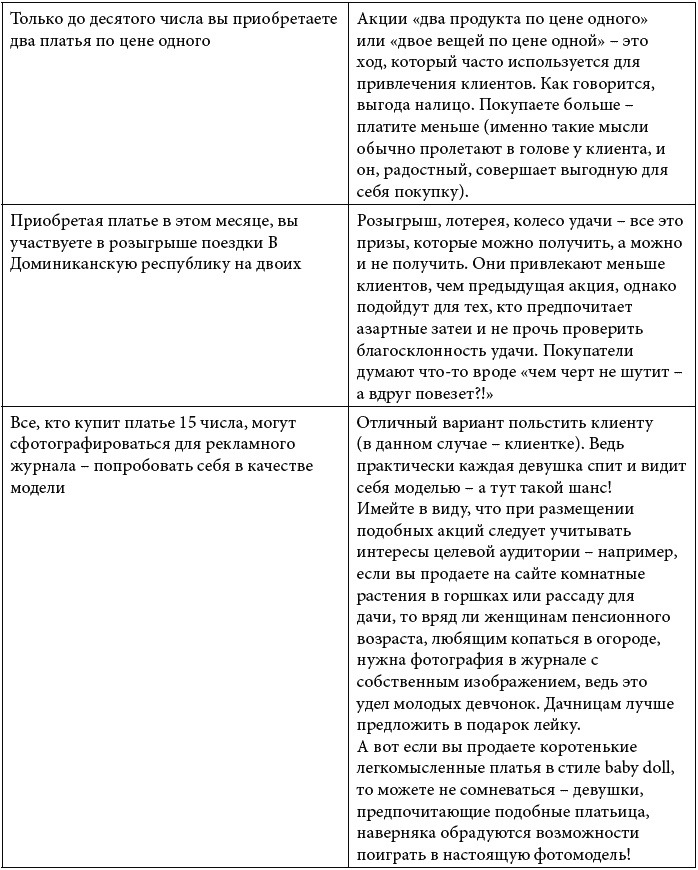 Иллюстрация к книге — Клиентское SEO [_156.jpg]