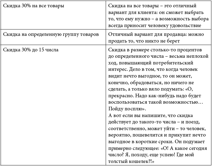 Иллюстрация к книге — Клиентское SEO [_158.jpg]