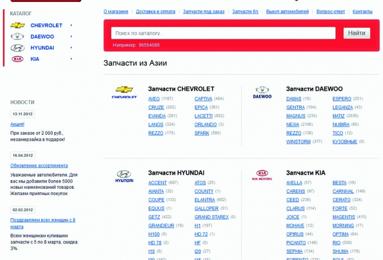 Иллюстрация к книге — Клиентское SEO [_210.jpg]