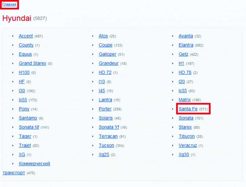 Иллюстрация к книге — Клиентское SEO [_218.jpg]