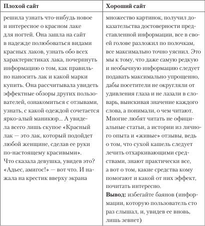 Иллюстрация к книге — Увеличение продаж с SEO [i_016.jpg]