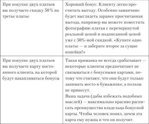 Иллюстрация к книге — Увеличение продаж с SEO [i_028.jpg]