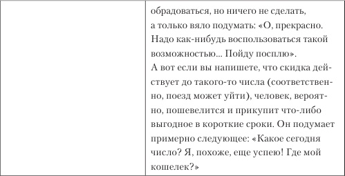 Иллюстрация к книге — Увеличение продаж с SEO [i_030.jpg]