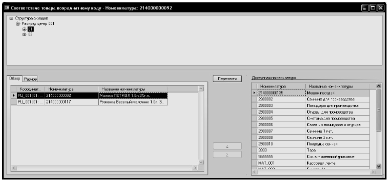 Иллюстрация к книге — Розничные торговые сети: стратегии, экономика, управление [i_088.jpg]