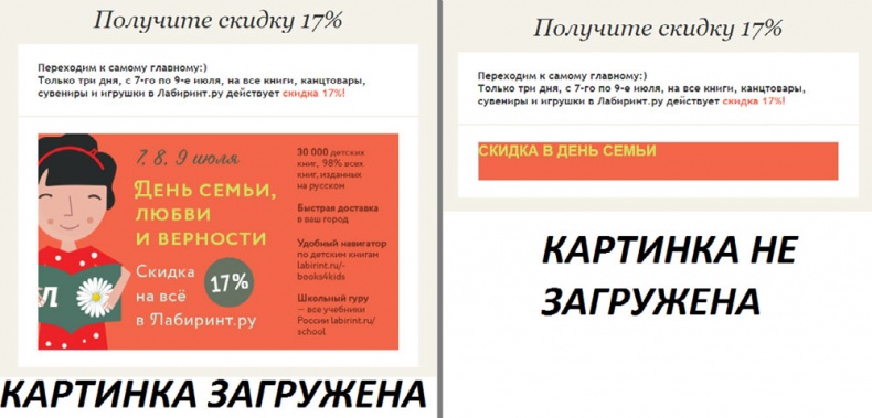 Иллюстрация к книге — E-mail маркетинг для интернет?магазина. Инструкция по внедрению [i_054.jpg]