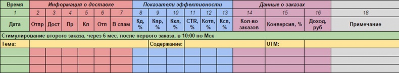 Иллюстрация к книге — E-mail маркетинг для интернет?магазина. Инструкция по внедрению [i_080.jpg]