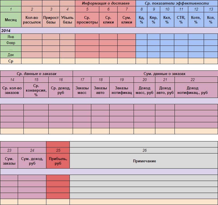Иллюстрация к книге — E-mail маркетинг для интернет?магазина. Инструкция по внедрению [i_082.jpg]