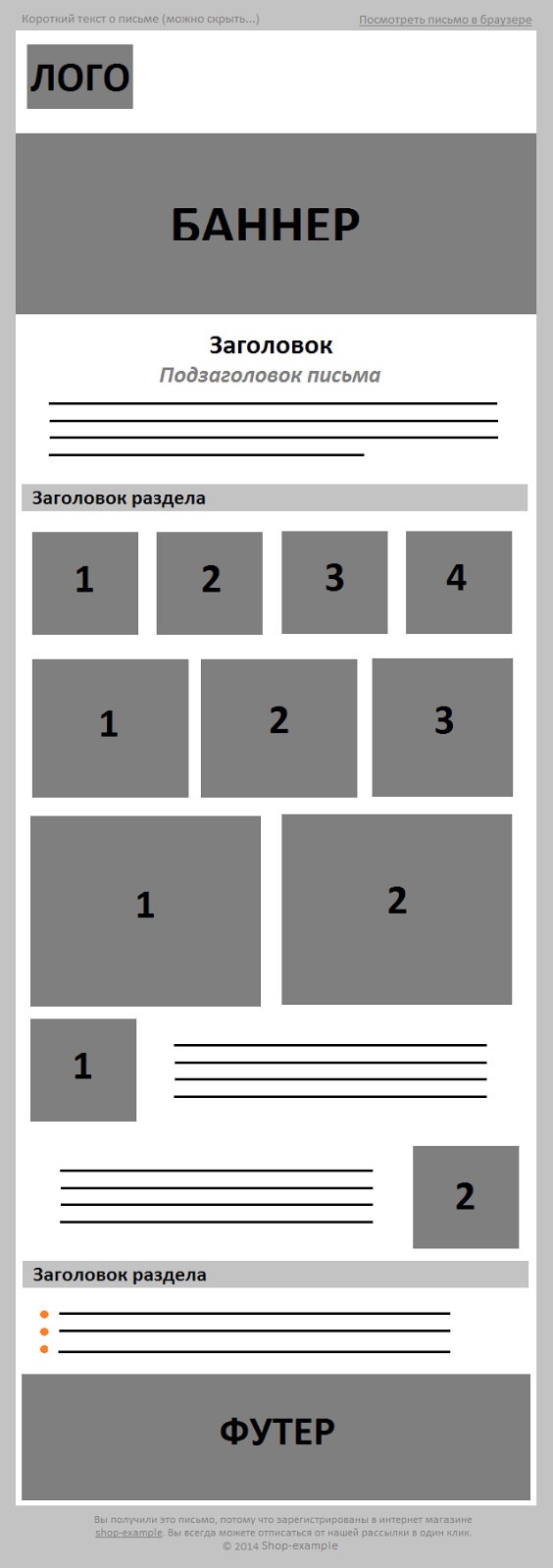 Иллюстрация к книге — E-mail маркетинг для интернет?магазина. Инструкция по внедрению [i_142.jpg]