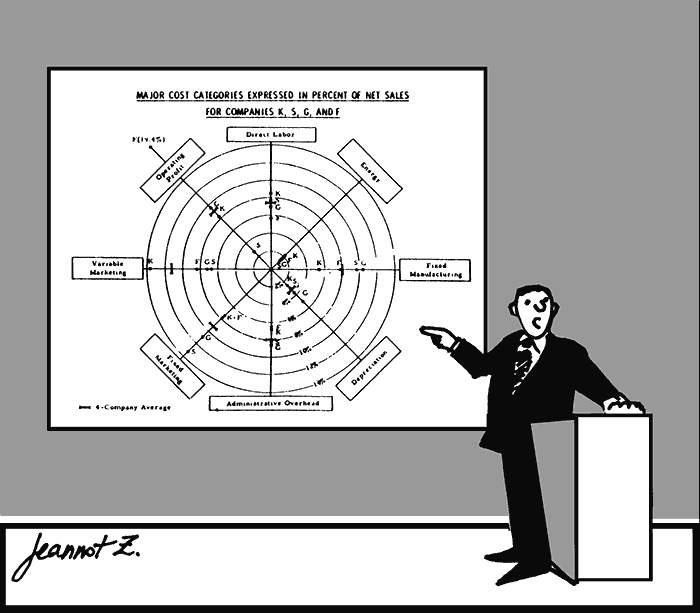Иллюстрация к книге — Говори на языке диаграмм. Пособие по визуальным коммуникациям [i_001.jpg]
