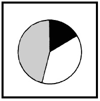 Иллюстрация к книге — Говори на языке диаграмм. Пособие по визуальным коммуникациям [i_011.jpg]