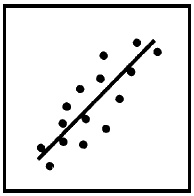 Иллюстрация к книге — Говори на языке диаграмм. Пособие по визуальным коммуникациям [i_015.jpg]