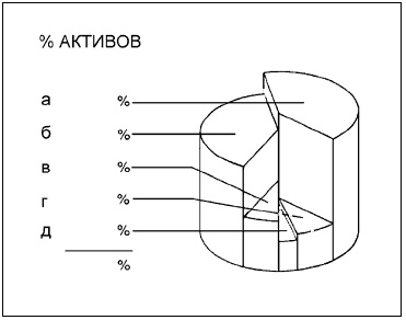 Иллюстрация к книге — Говори на языке диаграмм. Пособие по визуальным коммуникациям [i_039.jpg]