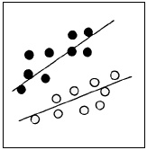 Иллюстрация к книге — Говори на языке диаграмм. Пособие по визуальным коммуникациям [i_073.jpg]