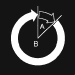 Иллюстрация к книге — Говори на языке диаграмм. Пособие по визуальным коммуникациям [i_106.jpg]