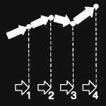 Иллюстрация к книге — Говори на языке диаграмм. Пособие по визуальным коммуникациям [i_151.jpg]