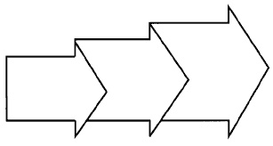 Иллюстрация к книге — Говори на языке диаграмм. Пособие по визуальным коммуникациям [i_219.jpg]