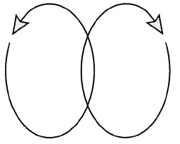 Иллюстрация к книге — Говори на языке диаграмм. Пособие по визуальным коммуникациям [i_284.jpg]