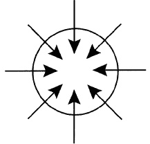 Иллюстрация к книге — Говори на языке диаграмм. Пособие по визуальным коммуникациям [i_304.jpg]