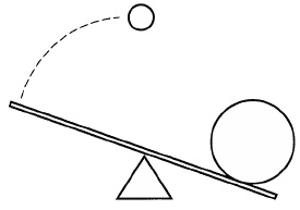 Иллюстрация к книге — Говори на языке диаграмм. Пособие по визуальным коммуникациям [i_357.jpg]