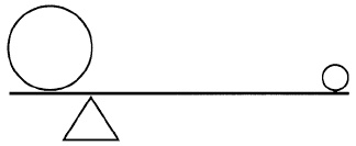 Иллюстрация к книге — Говори на языке диаграмм. Пособие по визуальным коммуникациям [i_358.jpg]