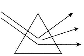Иллюстрация к книге — Говори на языке диаграмм. Пособие по визуальным коммуникациям [i_371.jpg]